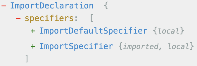하나로 통일되어 있는 ImportDelaration